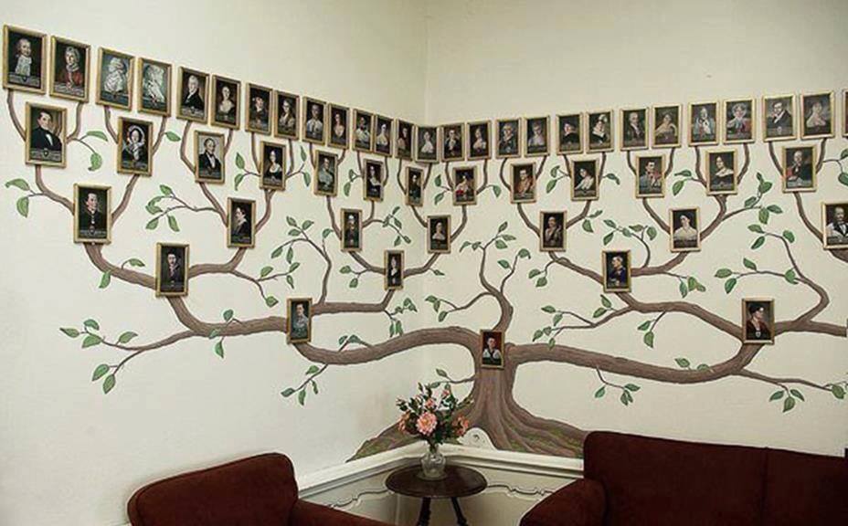 Evlerinizde dekorasyon soy ağacı
